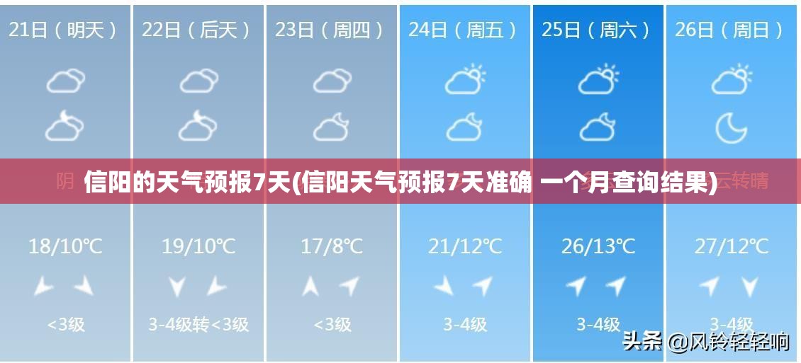 信阳的天气预报7天(信阳天气预报7天准确 一个月查询结果)