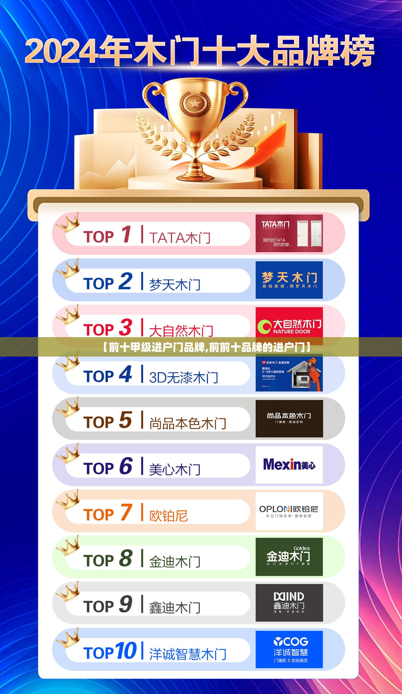 【前十甲级进户门品牌,前前十品牌的进户门】