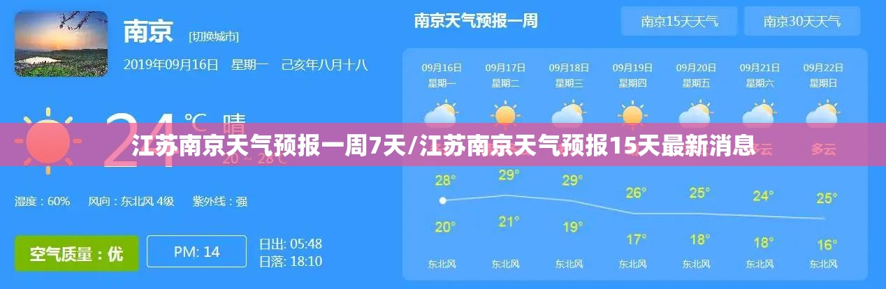 江苏南京天气预报一周7天/江苏南京天气预报15天最新消息