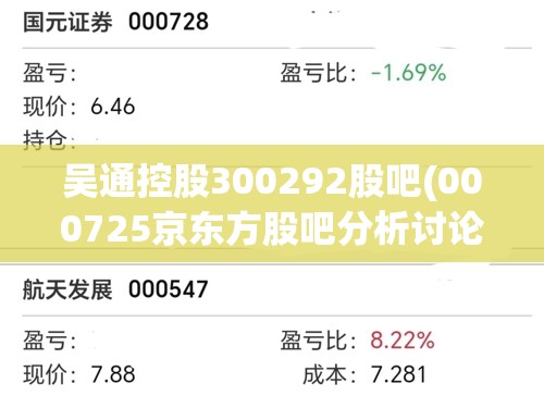 吴通控股300292股吧(000725京东方股吧分析讨论社区)