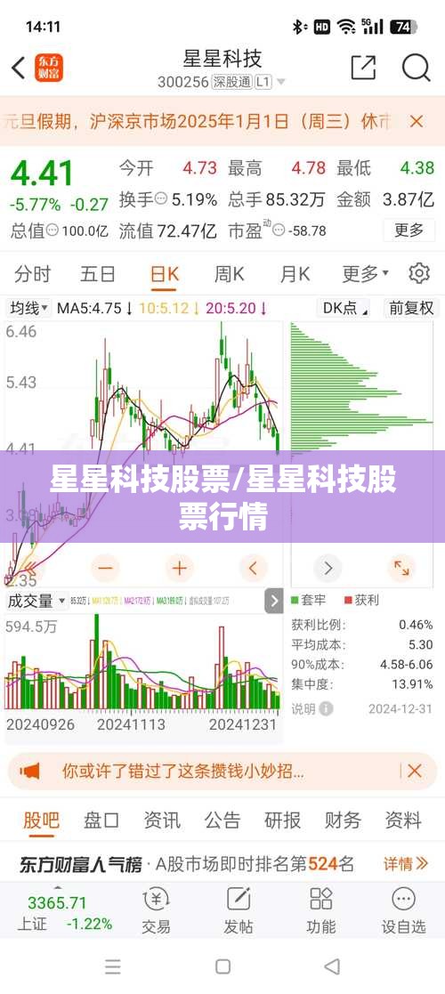 星星科技股票/星星科技股票行情
