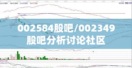 002584股吧/002349股吧分析讨论社区