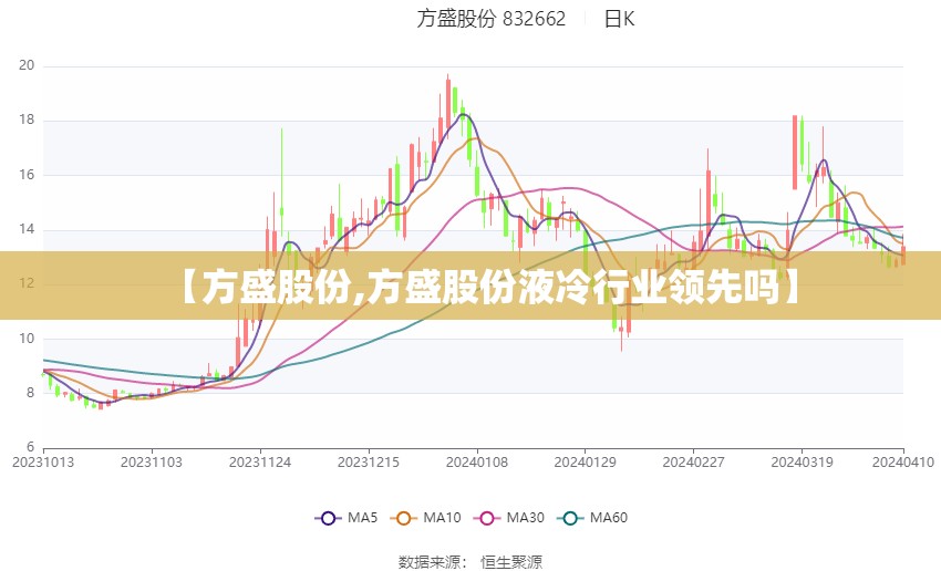 【方盛股份,方盛股份液冷行业领先吗】 【方盛股份,方盛股份液冷行业领先吗】