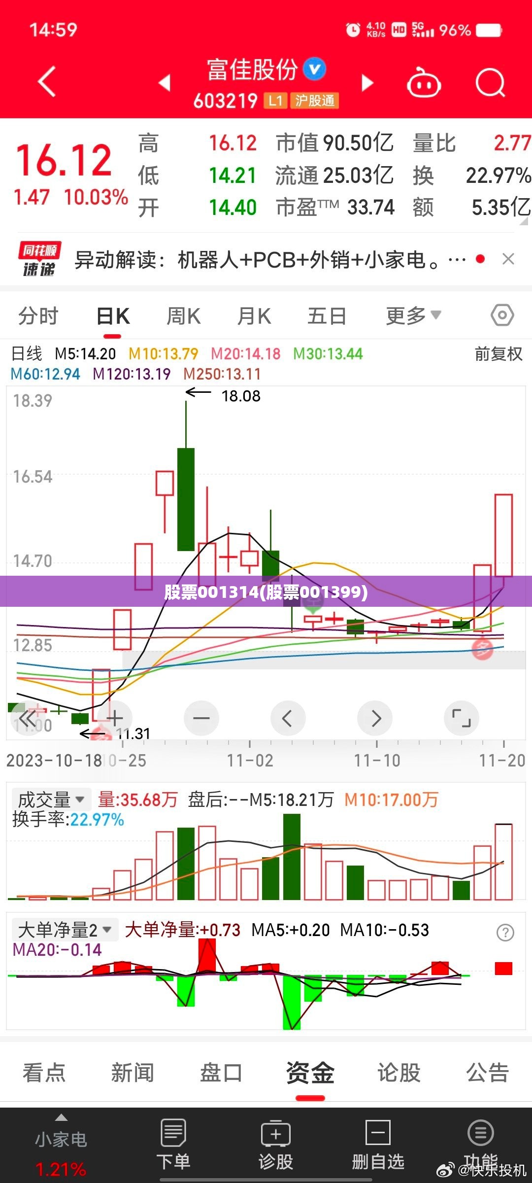 股票001314(股票001399) 股票001314(股票001399)