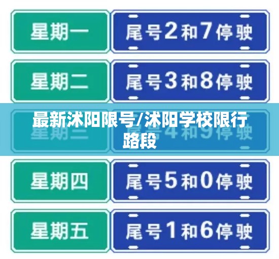 最新沭阳限号/沭阳学校限行路段