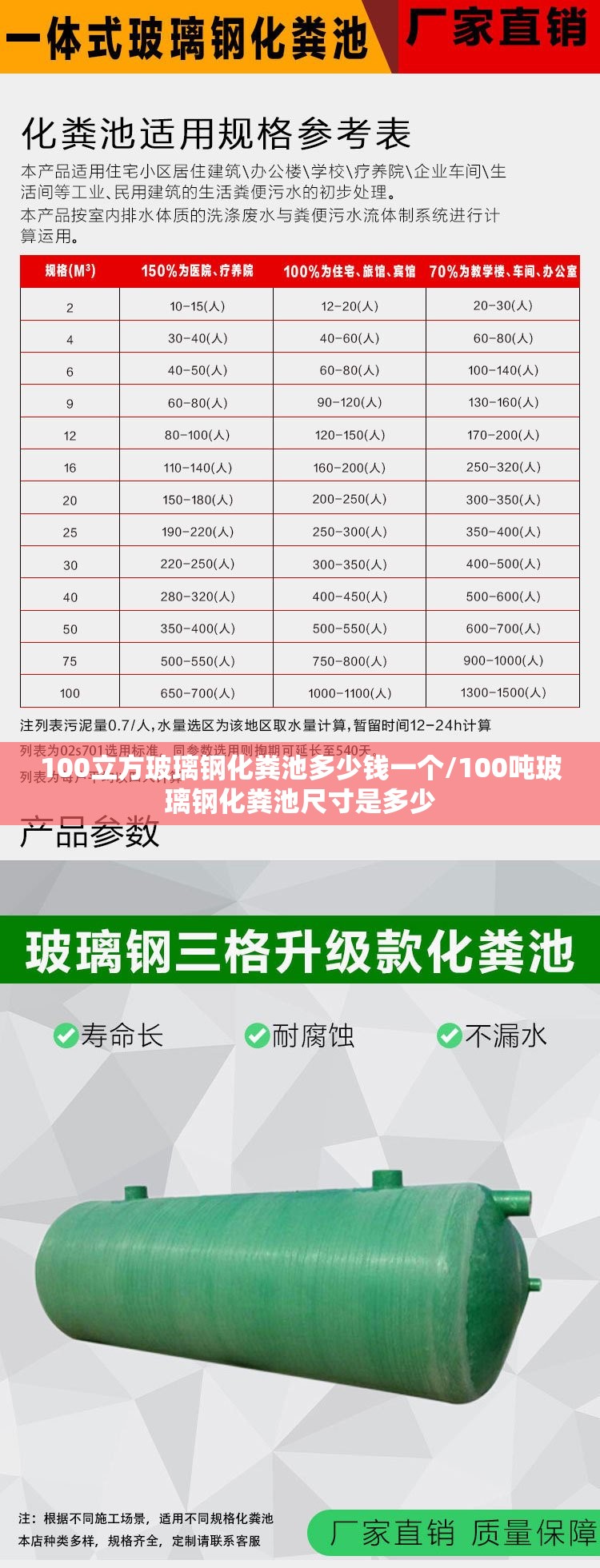 100立方玻璃钢化粪池多少钱一个/100吨玻璃钢化粪池尺寸是多少