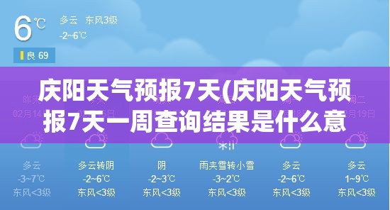 庆阳天气预报7天(庆阳天气预报7天一周查询结果是什么意思) 庆阳天气预报7天(庆阳天气预报7天一周查询结果是什么意思)