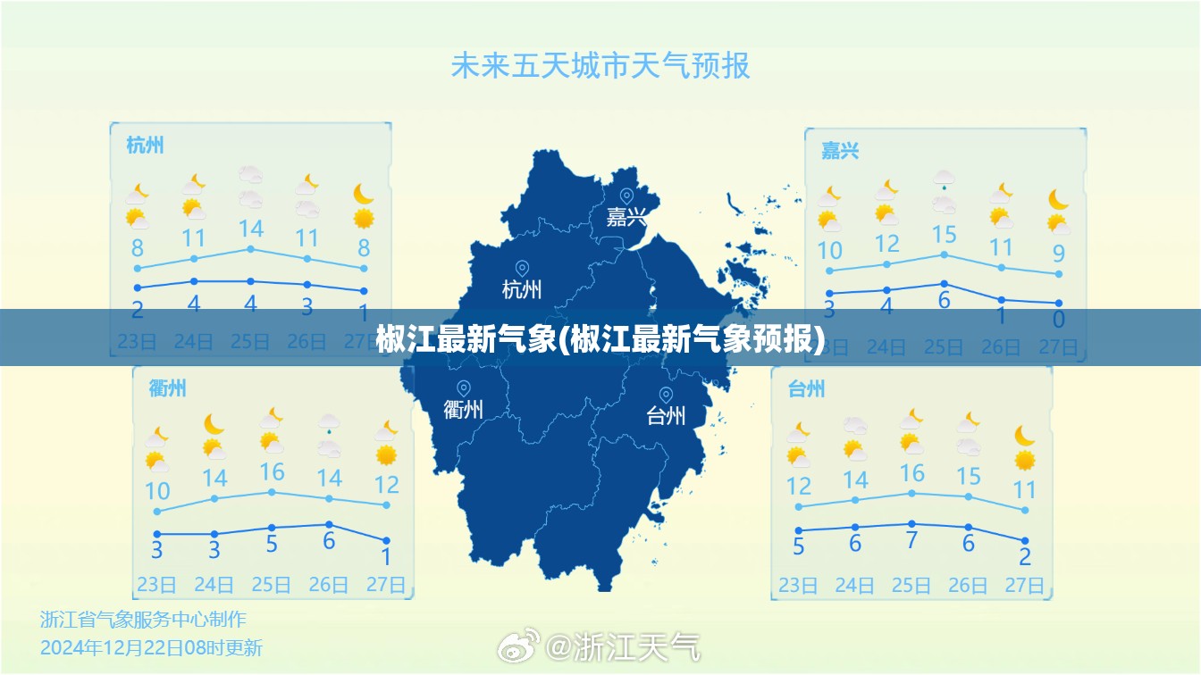 椒江最新气象(椒江最新气象预报) 椒江最新气象(椒江最新气象预报)