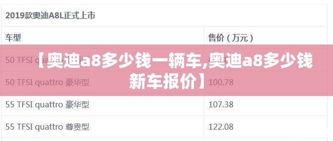【奥迪a8多少钱一辆车,奥迪a8多少钱新车报价】