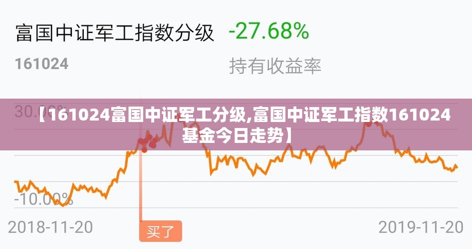 【161024富国中证军工分级,富国中证军工指数161024基金今日走势】 【161024富国中证军工分级,富国中证军工指数161024基金今日走势】