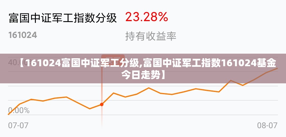 【161024富国中证军工分级,富国中证军工指数161024基金今日走势】 【161024富国中证军工分级,富国中证军工指数161024基金今日走势】