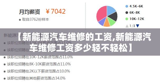 【新能源汽车维修的工资,新能源汽车维修工资多少轻不轻松】