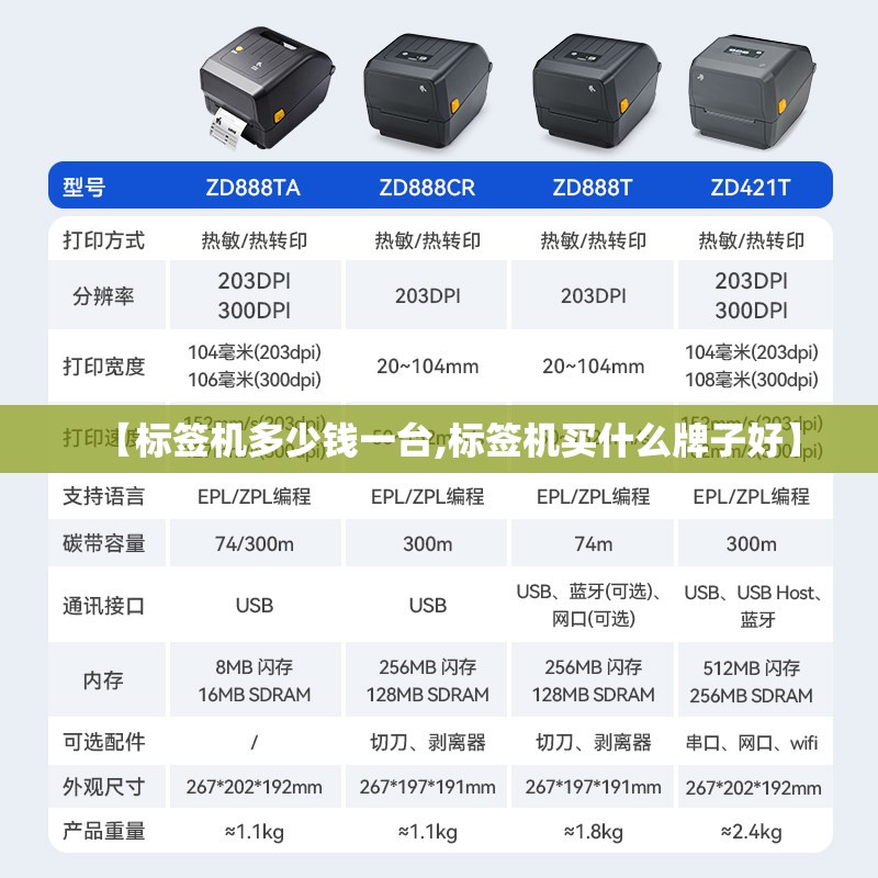 【标签机多少钱一台,标签机买什么牌子好】