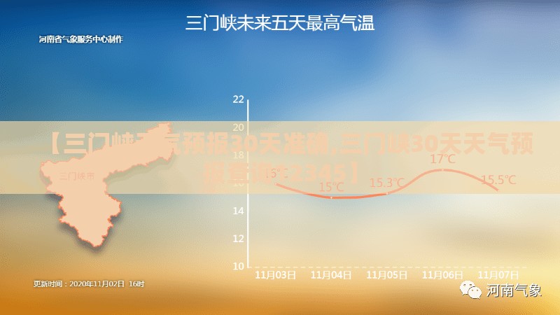 【三门峡天气预报30天准确,三门峡30天天气预报查询12345】