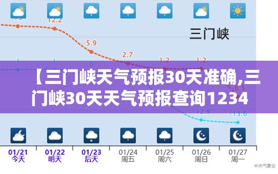 【三门峡天气预报30天准确,三门峡30天天气预报查询12345】