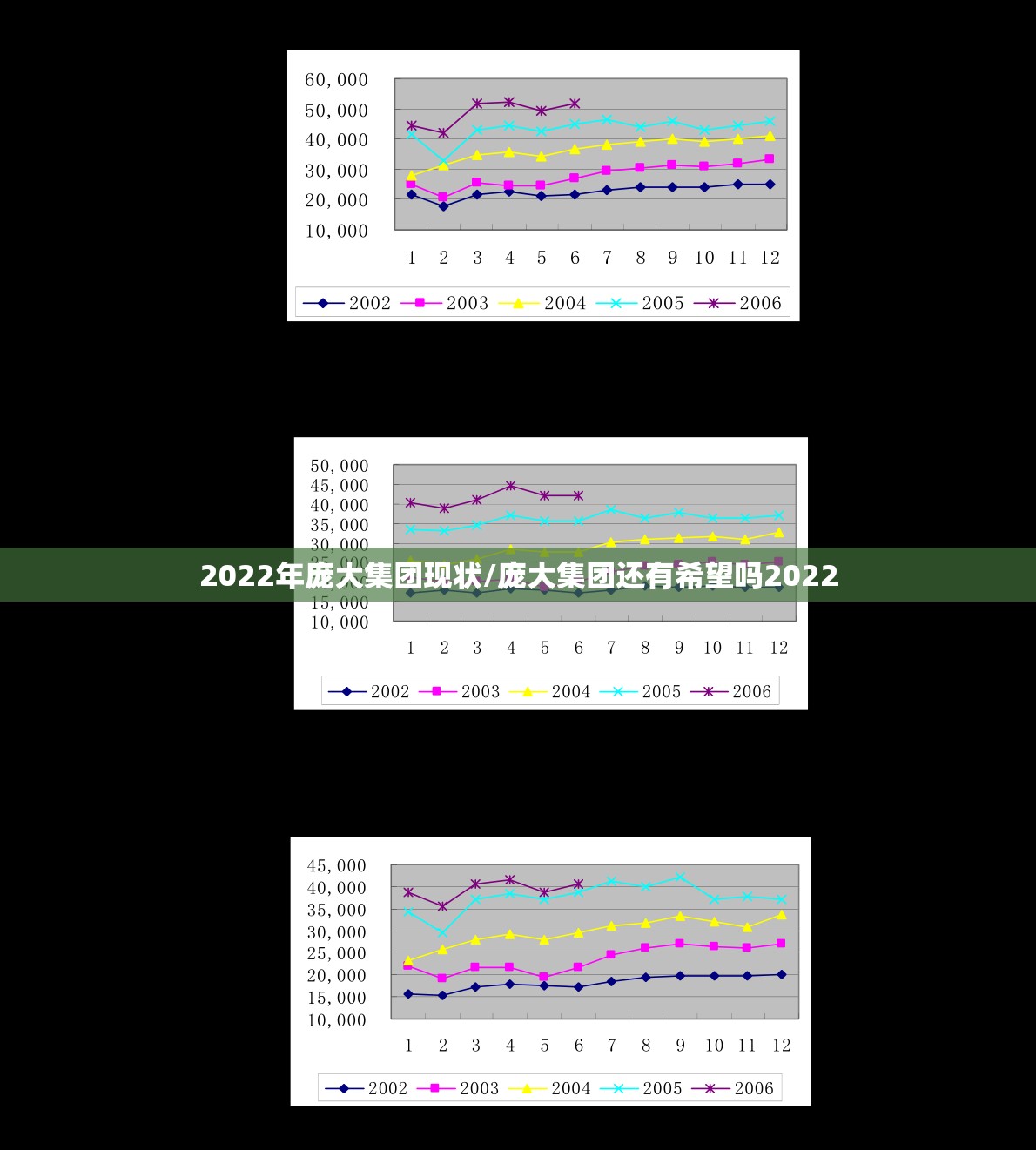 2022年庞大集团现状/庞大集团还有希望吗2022