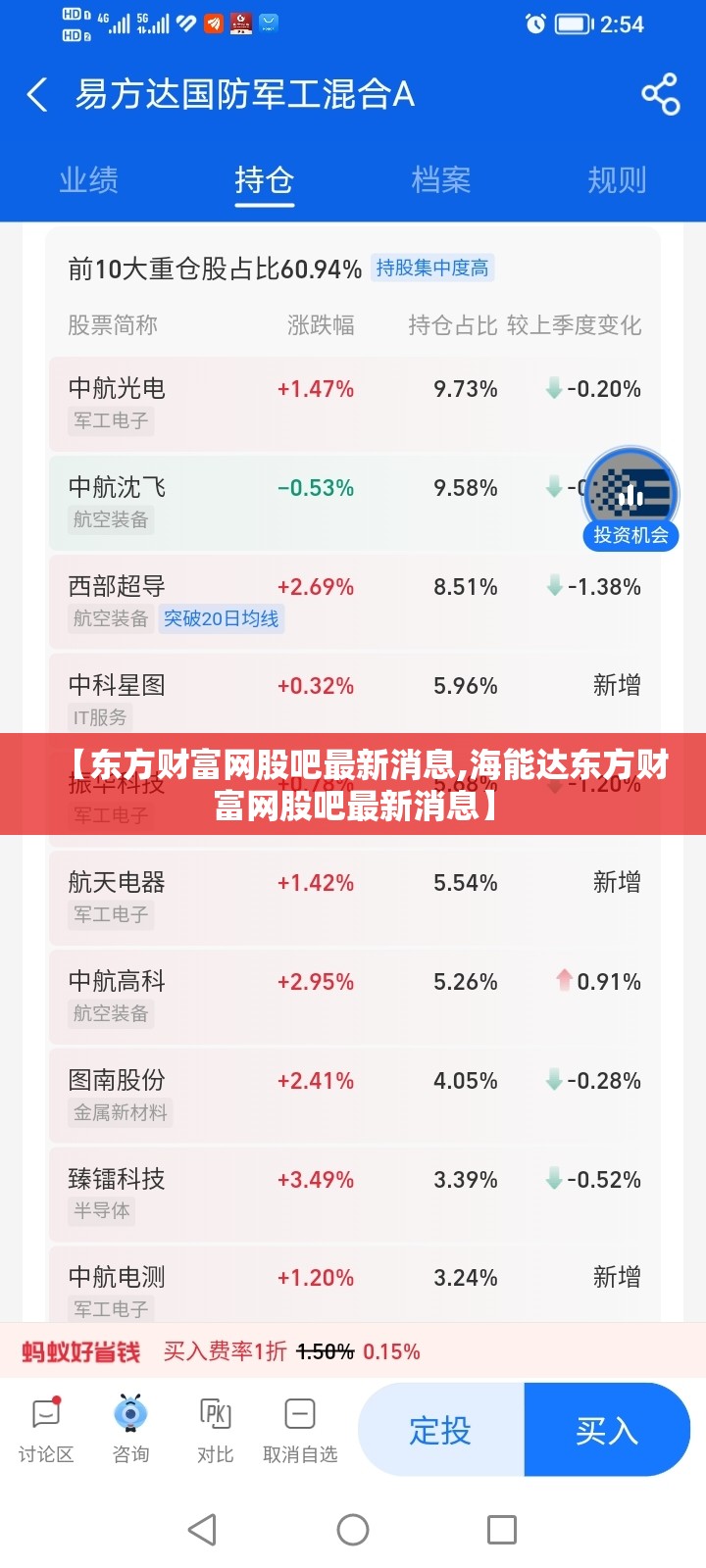 【东方财富网股吧最新消息,海能达东方财富网股吧最新消息】