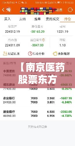 【南京医药股票东方财富网,百花医药股票东方财富网】 【南京医药股票东方财富网,百花医药股票东方财富网】