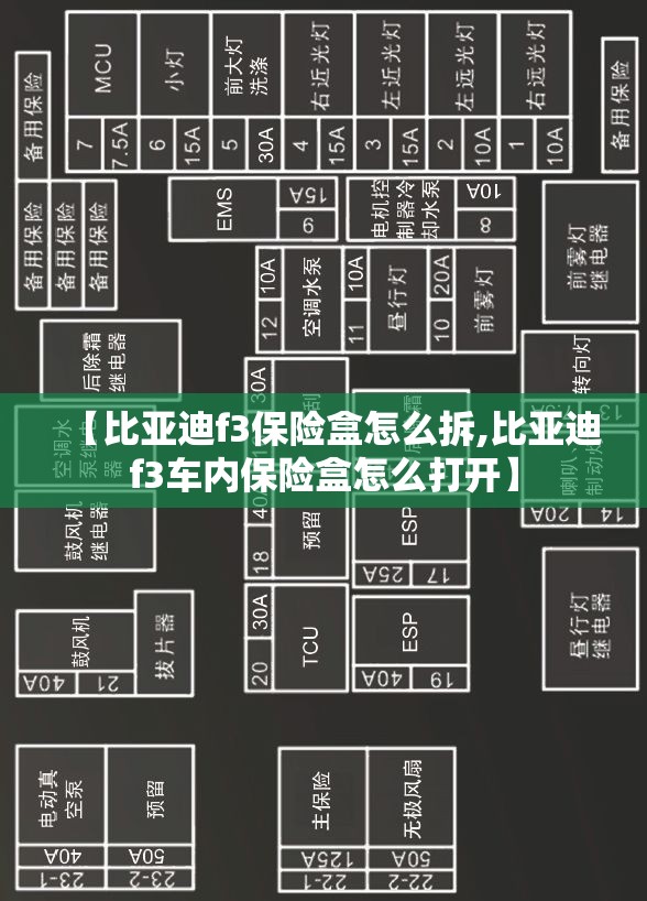 【比亚迪f3保险盒怎么拆,比亚迪f3车内保险盒怎么打开】 【比亚迪f3保险盒怎么拆,比亚迪f3车内保险盒怎么打开】