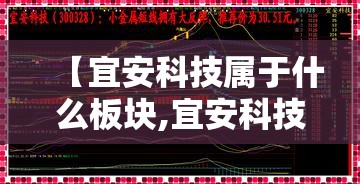 【宜安科技属于什么板块,宜安科技是什么板块】 【宜安科技属于什么板块,宜安科技是什么板块】