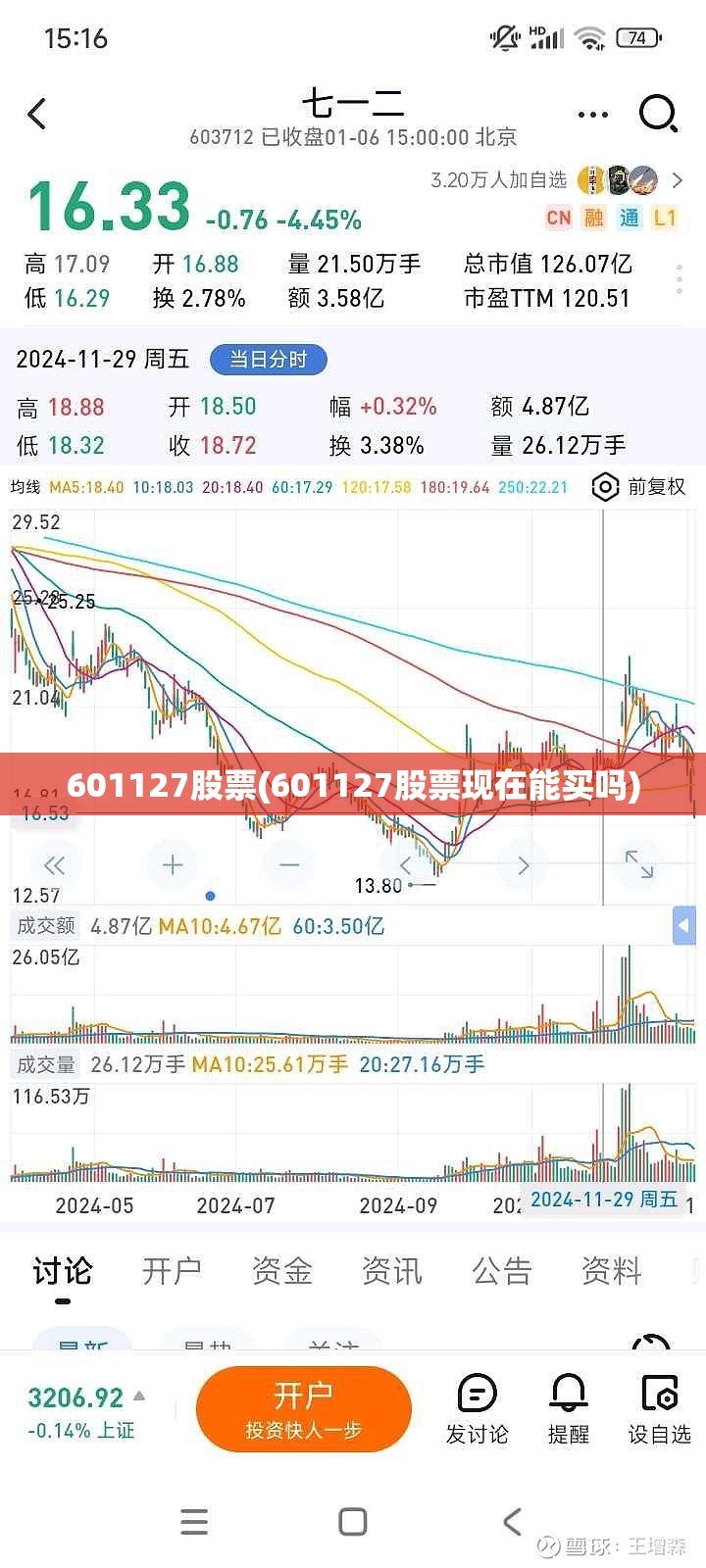 601127股票(601127股票现在能买吗) 601127股票(601127股票现在能买吗)