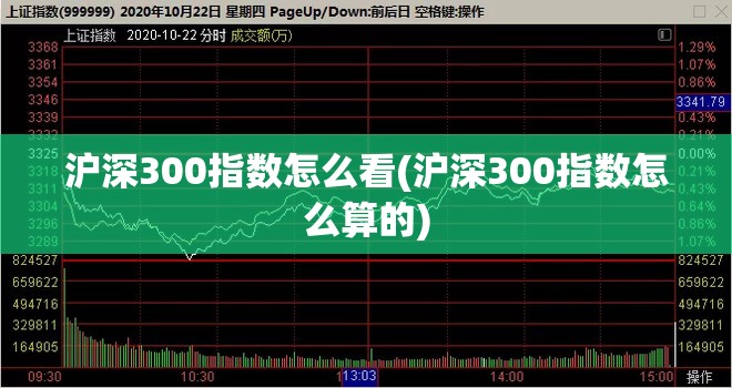沪深300指数怎么看(沪深300指数怎么算的) 沪深300指数怎么看(沪深300指数怎么算的)
