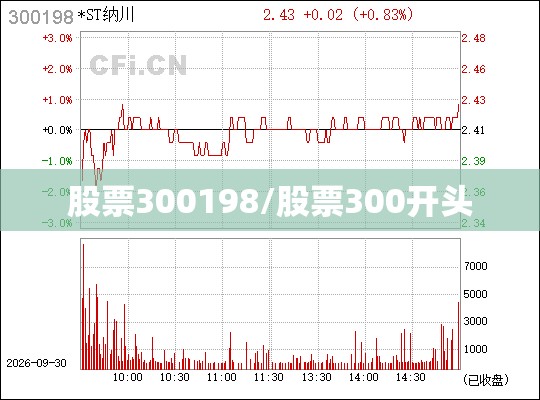 股票300198/股票300开头