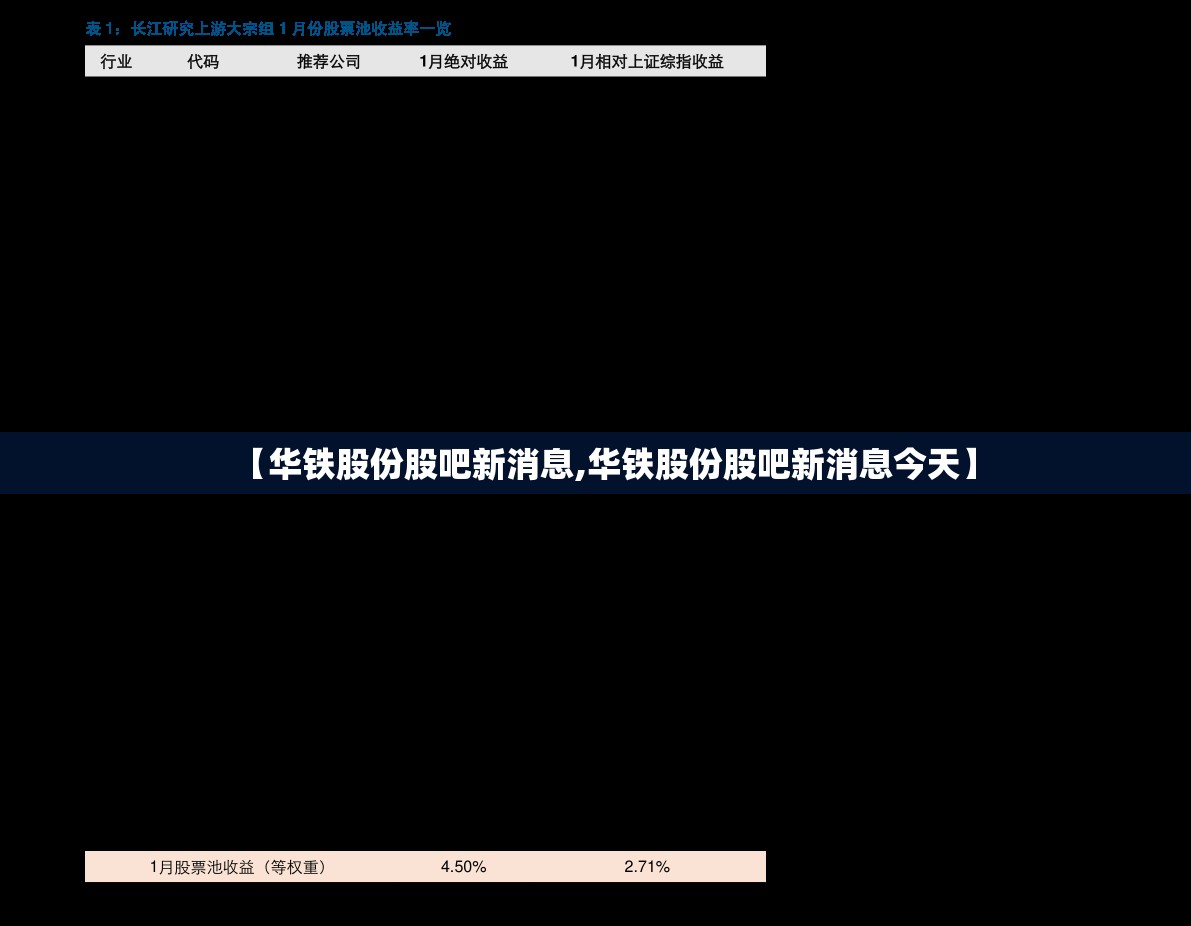 【华铁股份股吧新消息,华铁股份股吧新消息今天】 【华铁股份股吧新消息,华铁股份股吧新消息今天】