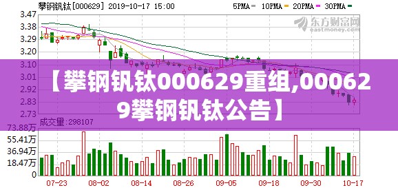 【攀钢钒钛000629重组,000629攀钢钒钛公告】