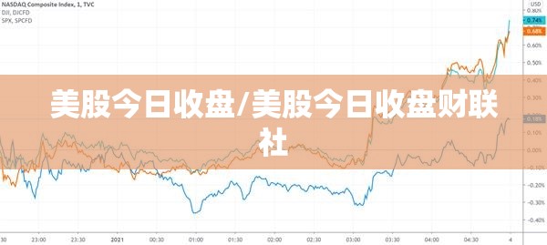 美股今日收盘/美股今日收盘财联社