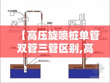 【高压旋喷桩单管双管三管区别,高压旋喷桩单管双管三管区别大吗】