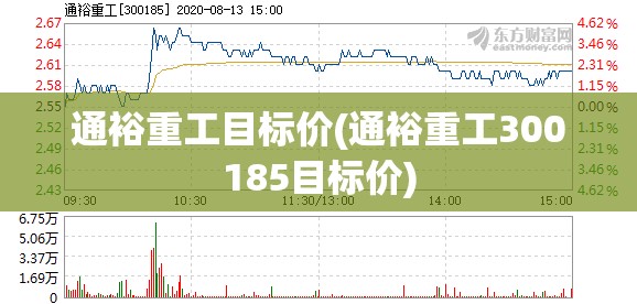 通裕重工目标价(通裕重工300185目标价) 通裕重工目标价(通裕重工300185目标价)