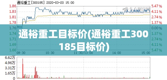 通裕重工目标价(通裕重工300185目标价) 通裕重工目标价(通裕重工300185目标价)