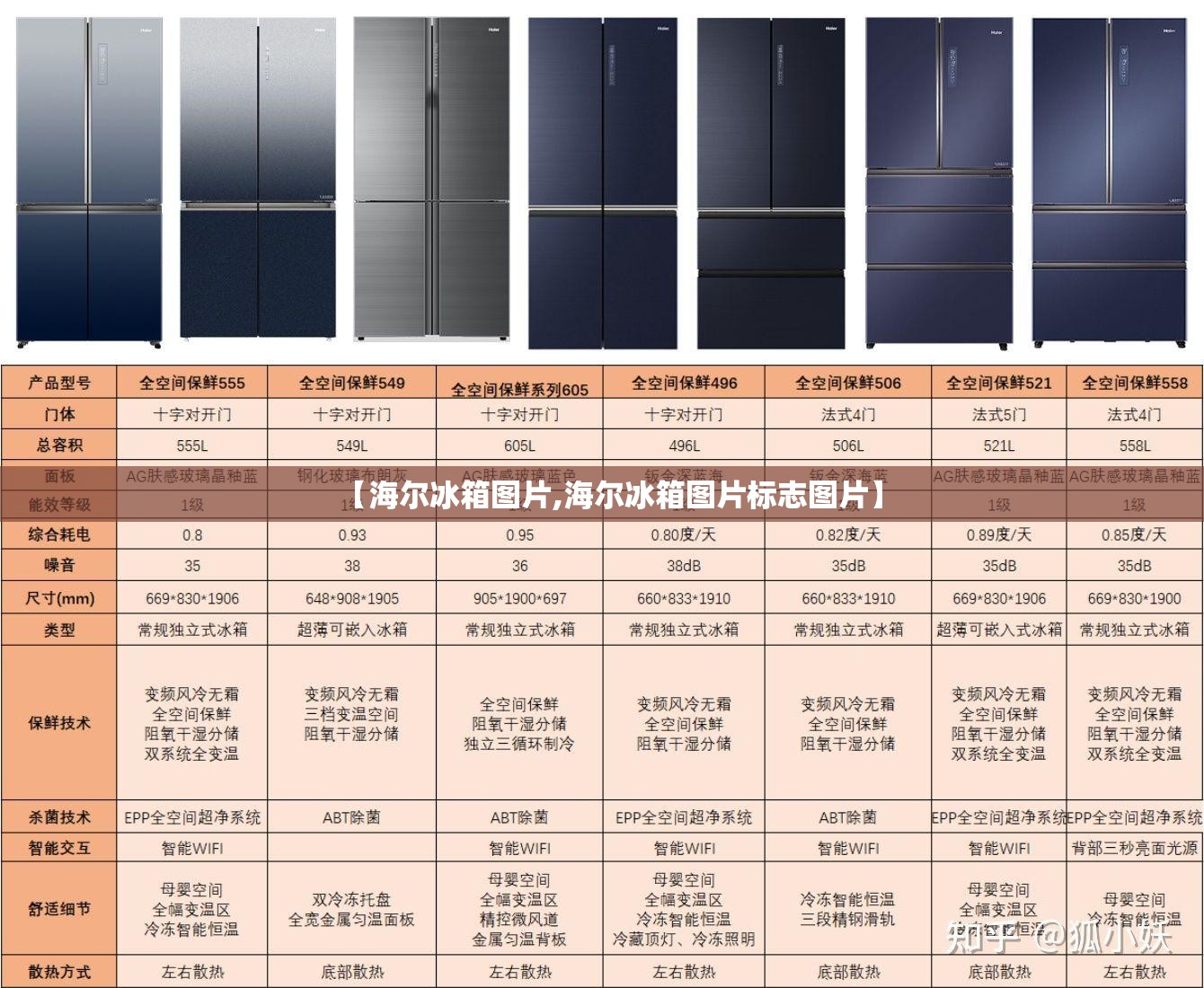 【海尔冰箱图片,海尔冰箱图片标志图片】