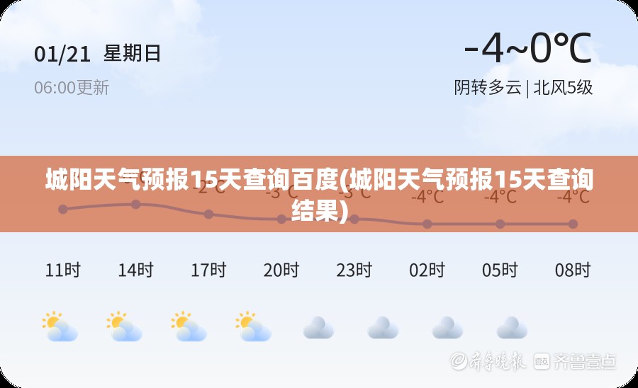 城阳天气预报15天查询百度(城阳天气预报15天查询结果)