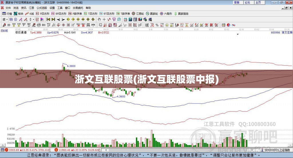 浙文互联股票(浙文互联股票中报)