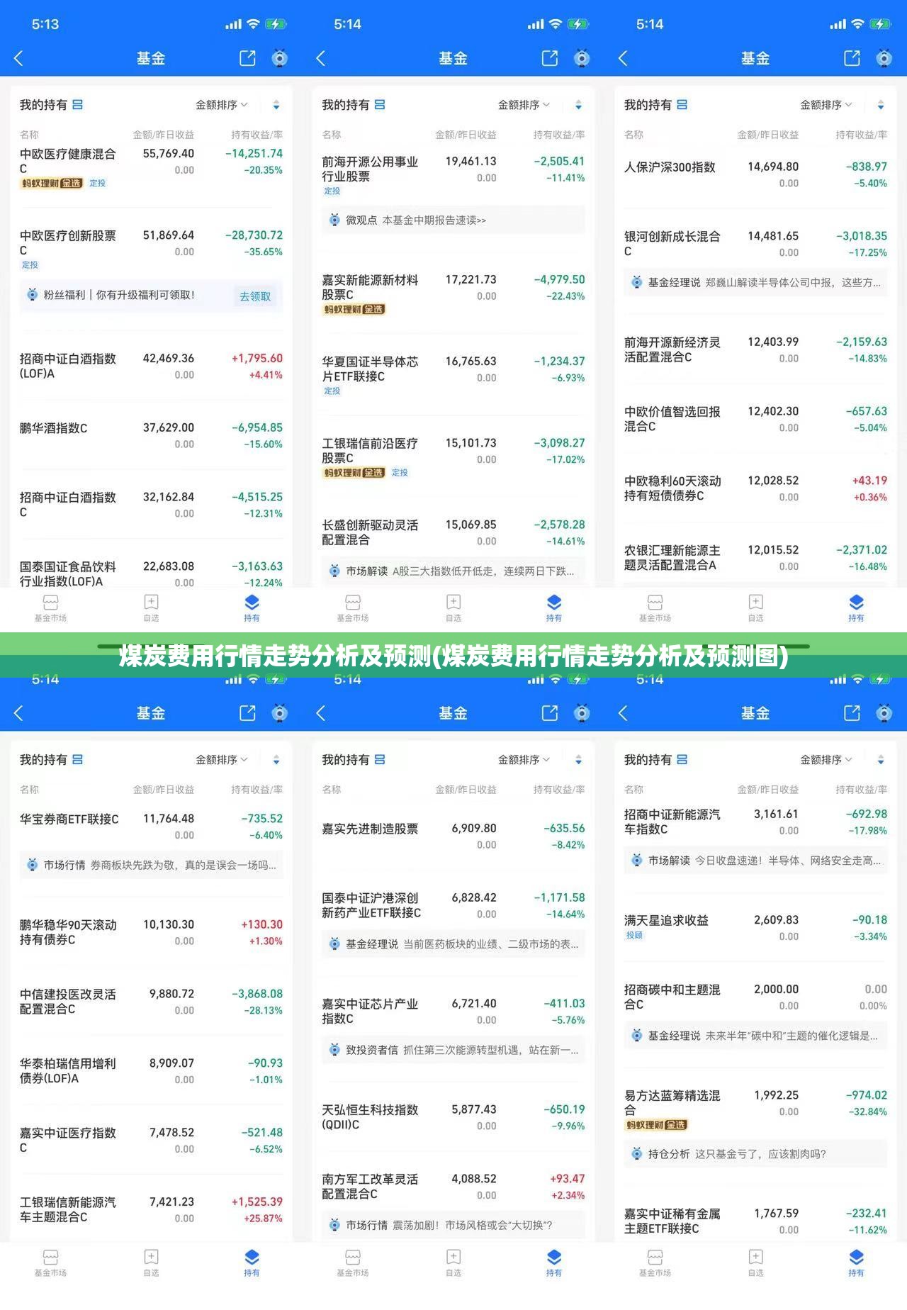 煤炭费用行情走势分析及预测(煤炭费用行情走势分析及预测图) 煤炭费用行情走势分析及预测(煤炭费用行情走势分析及预测图)
