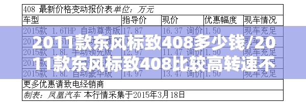 2011款东风标致408多少钱/2011款东风标致408比较高转速不宜超过多少 2011款东风标致408多少钱/2011款东风标致408比较高转速不宜超过多少