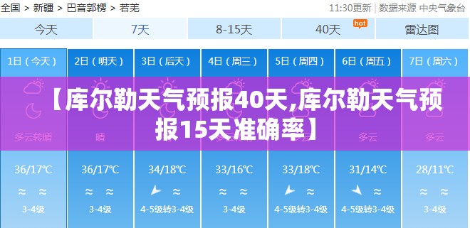 【库尔勒天气预报40天,库尔勒天气预报15天准确率】
