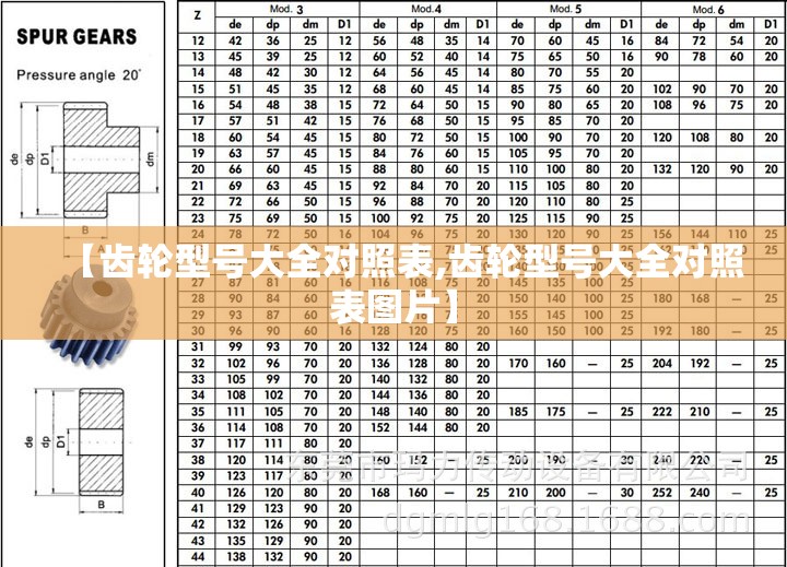 【齿轮型号大全对照表,齿轮型号大全对照表图片】