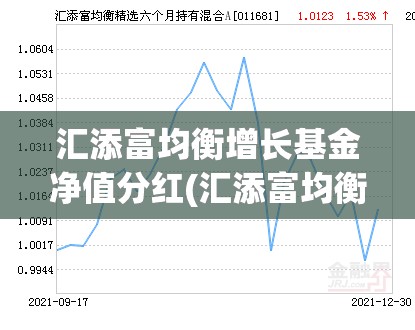 汇添富均衡增长基金净值分红(汇添富均衡基金净值最新更新) 汇添富均衡增长基金净值分红(汇添富均衡基金净值最新更新)