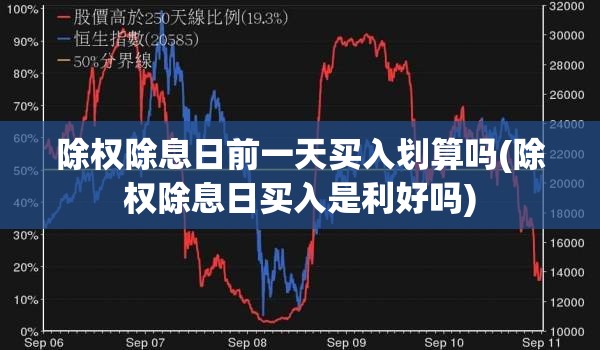 除权除息日前一天买入划算吗(除权除息日买入是利好吗)