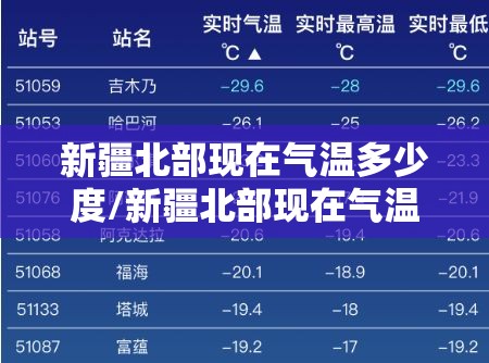 新疆北部现在气温多少度/新疆北部现在气温多少度啊