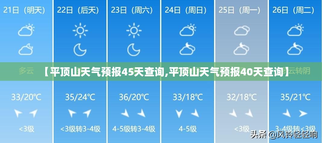 【平顶山天气预报45天查询,平顶山天气预报40天查询】
