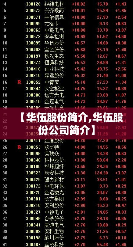 【华伍股份简介,华伍股份公司简介】 【华伍股份简介,华伍股份公司简介】
