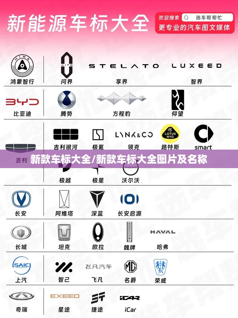 新款车标大全/新款车标大全图片及名称