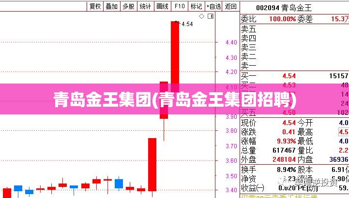 青岛金王集团(青岛金王集团招聘) 青岛金王集团(青岛金王集团招聘)