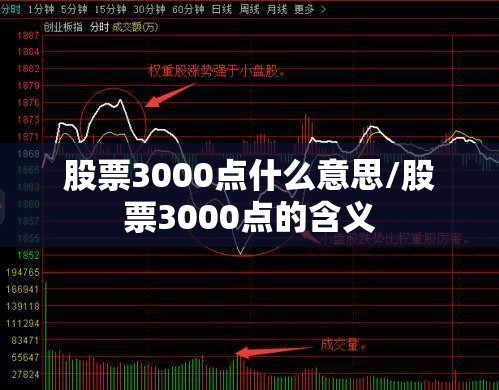 股票3000点什么意思/股票3000点的含义 股票3000点什么意思/股票3000点的含义