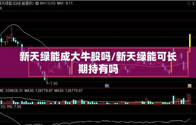 新天绿能成大牛股吗/新天绿能可长期持有吗