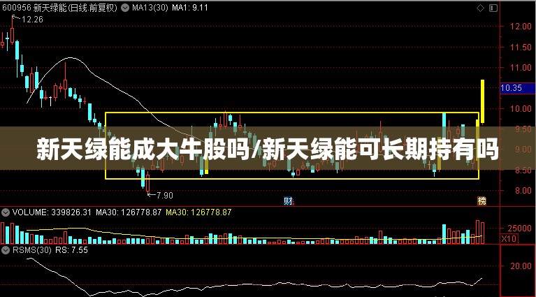 新天绿能成大牛股吗/新天绿能可长期持有吗